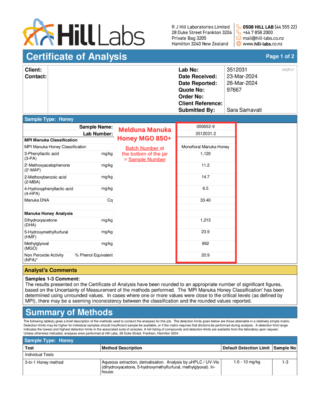 certificate of analysis mgo 850 + 1