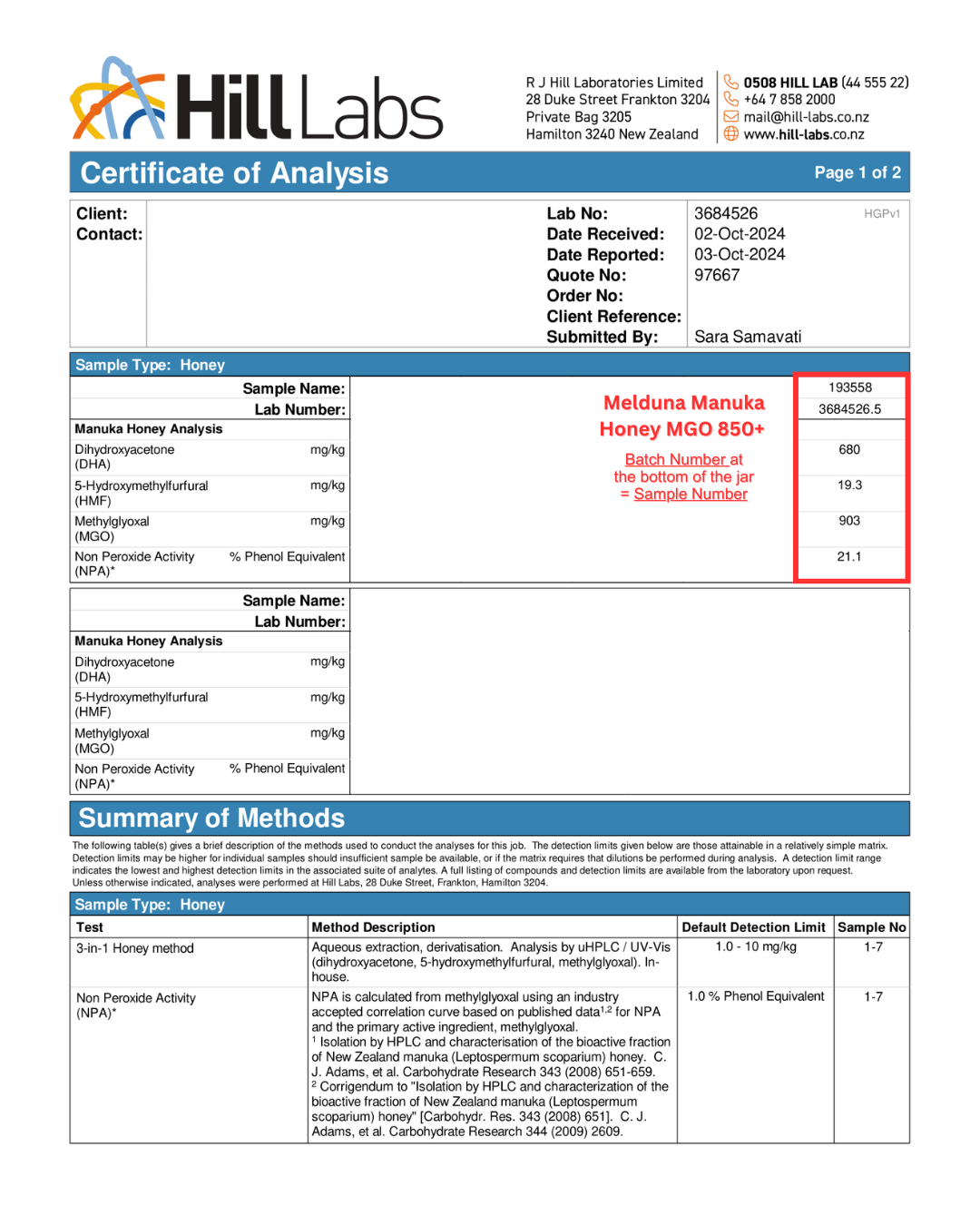certificate of analysis melduna mgo 850 + 2