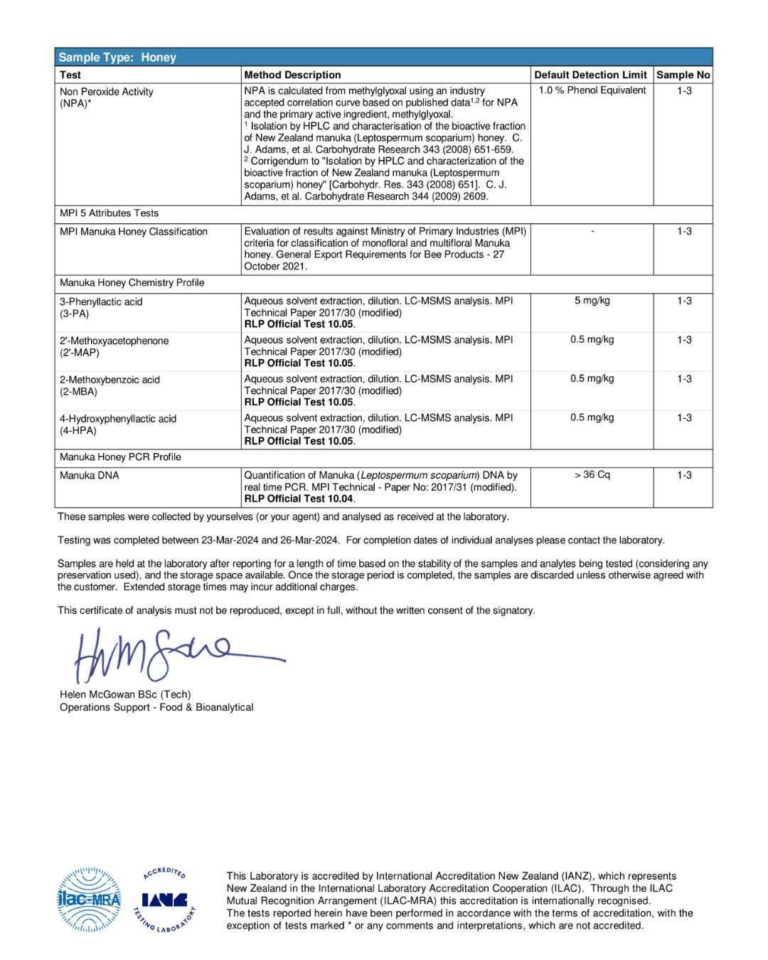 certificate of analysis mgo 600 + 2